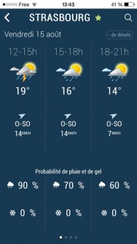 météo 15-08-2014